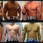 細マッチョを目指す場合の３つの注意点【有酸素運動はいらない？】